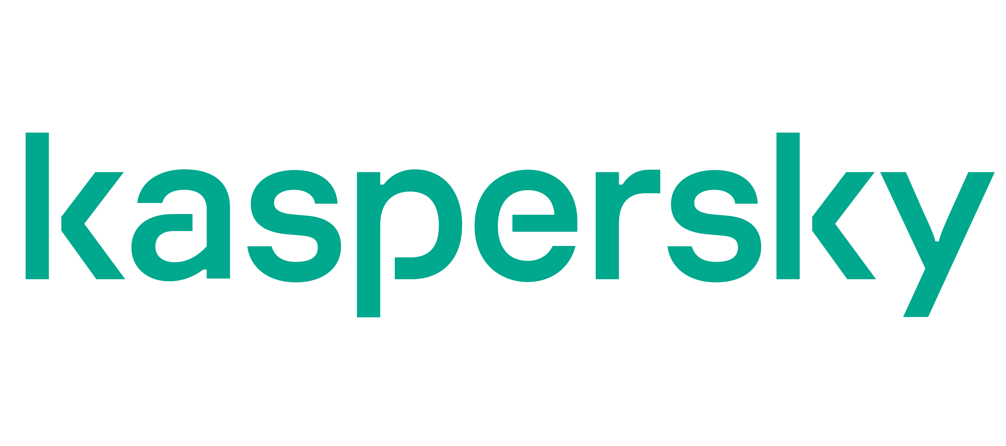 Kaspersky records rising mobile malware activity across Asia-Pacific markets